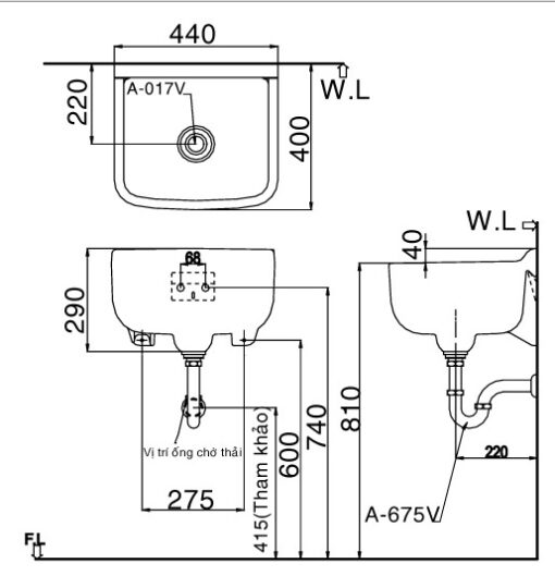 ban ve chau rua lavabo inax S 17V