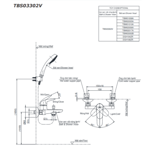tbs03302v bvkt 1